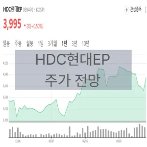 HDC현대EP 주가 전망 및 기업 소개 총정리 - image